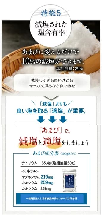 【楽天市場】手作りの塩　あまび 2袋 食用 ギフト 贈答用の包装紙袋あり 120g 塩 天日塩 海塩　国産 沖縄 健康 プレゼント 生活習慣と戦う店ササヤ　送料無料 yys：LED パーツ アジアンモータース